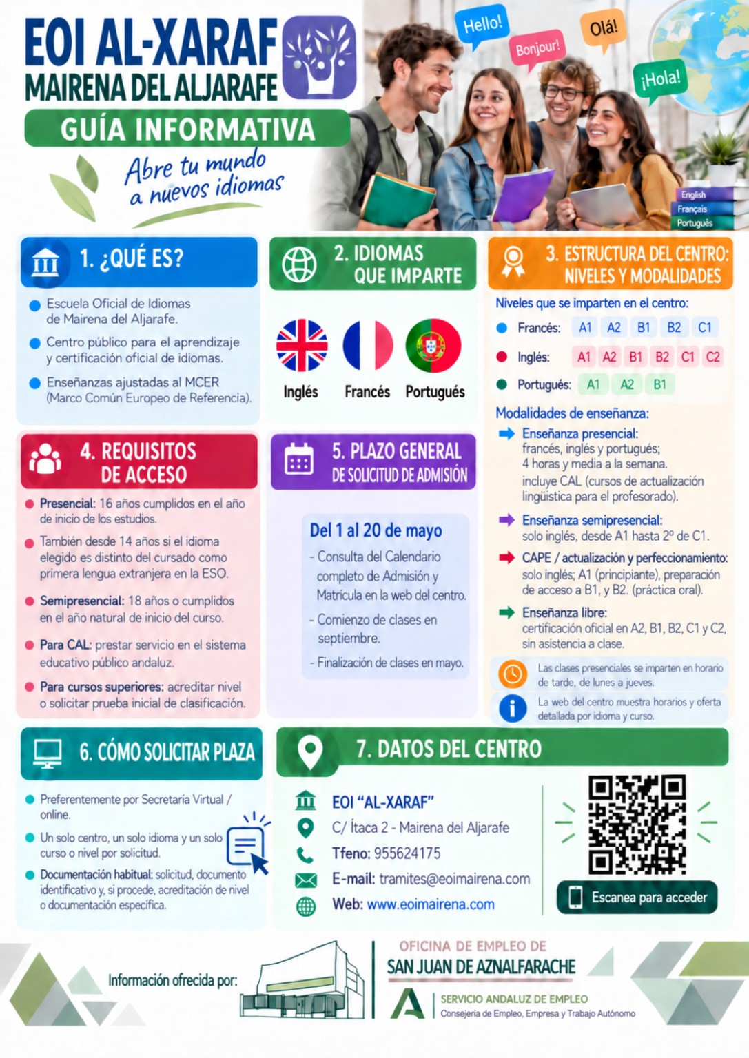 Miniatura de la infografía EOI MAIRENA