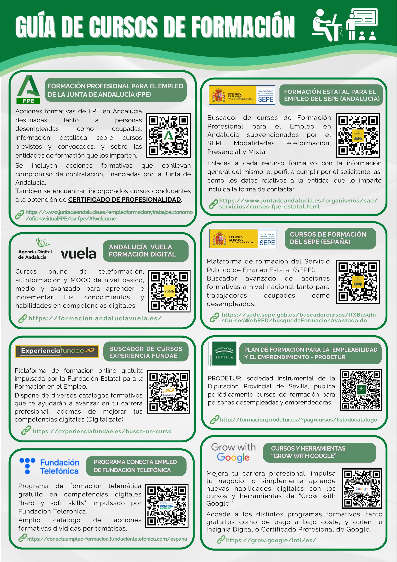 Miniatura de Guía Cursos de Formación