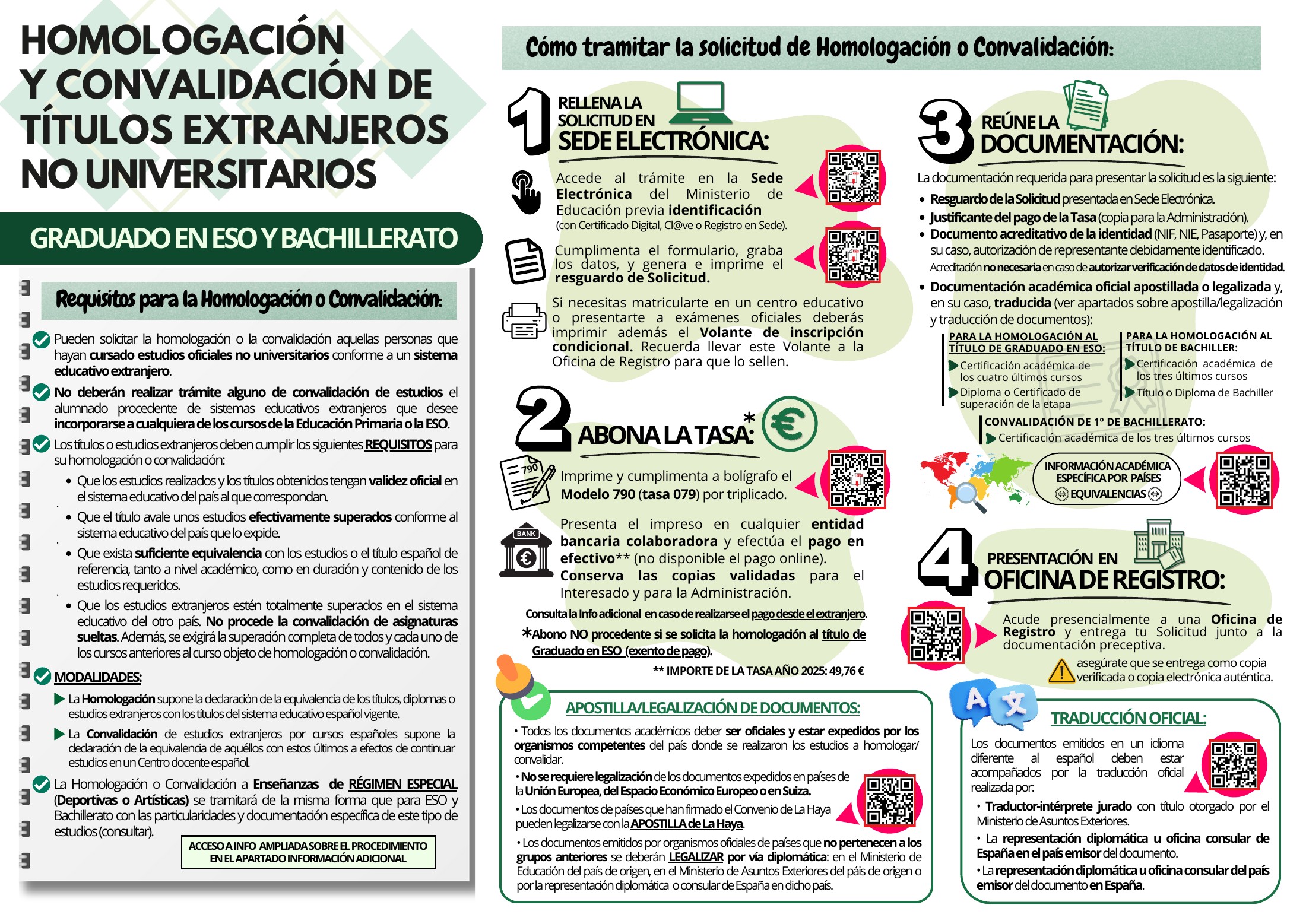 Miniatura de Guía Homologación Títulos Extranjeros