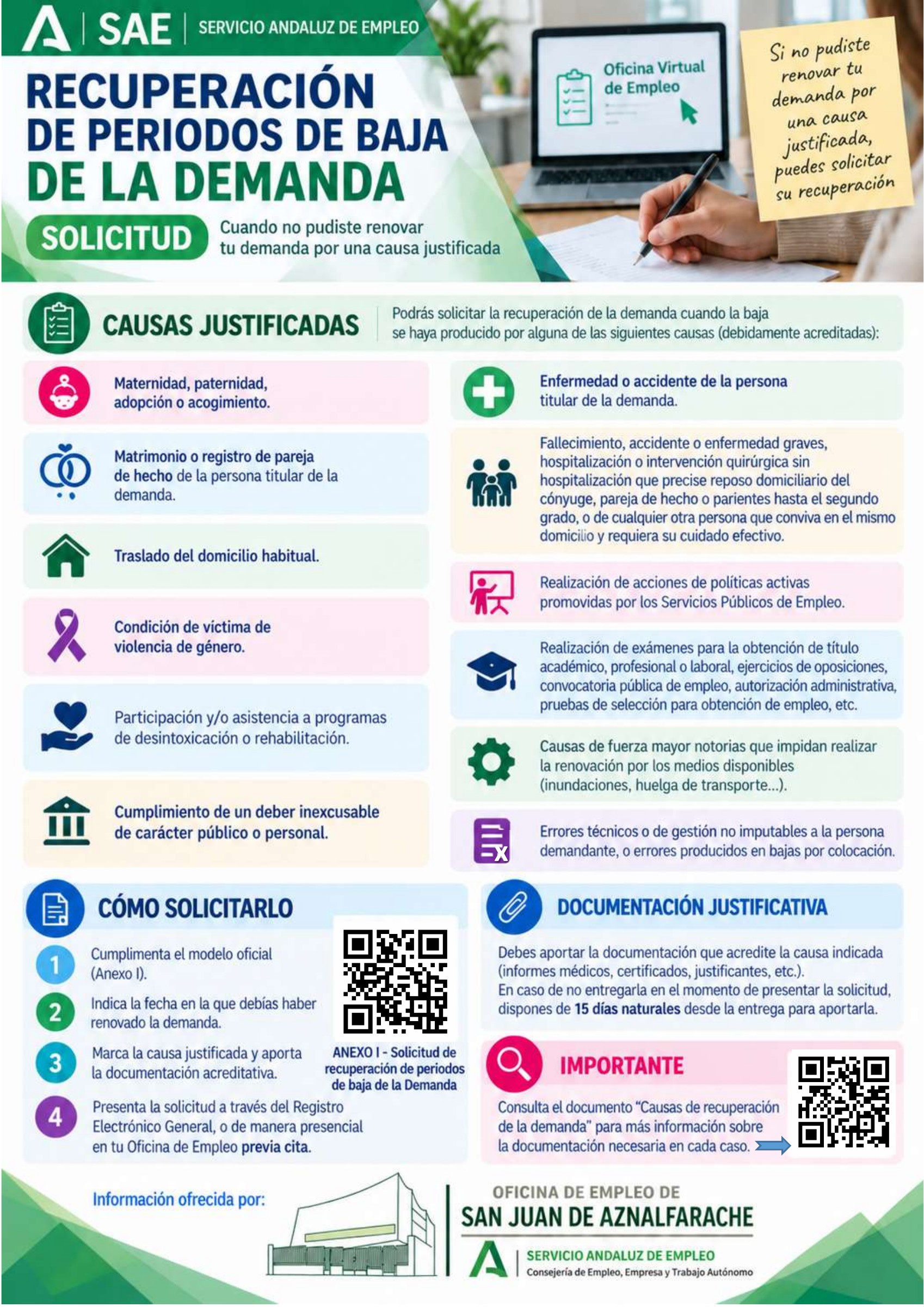 Miniatura de Causas justificadas de recuperación de Demanda (703)