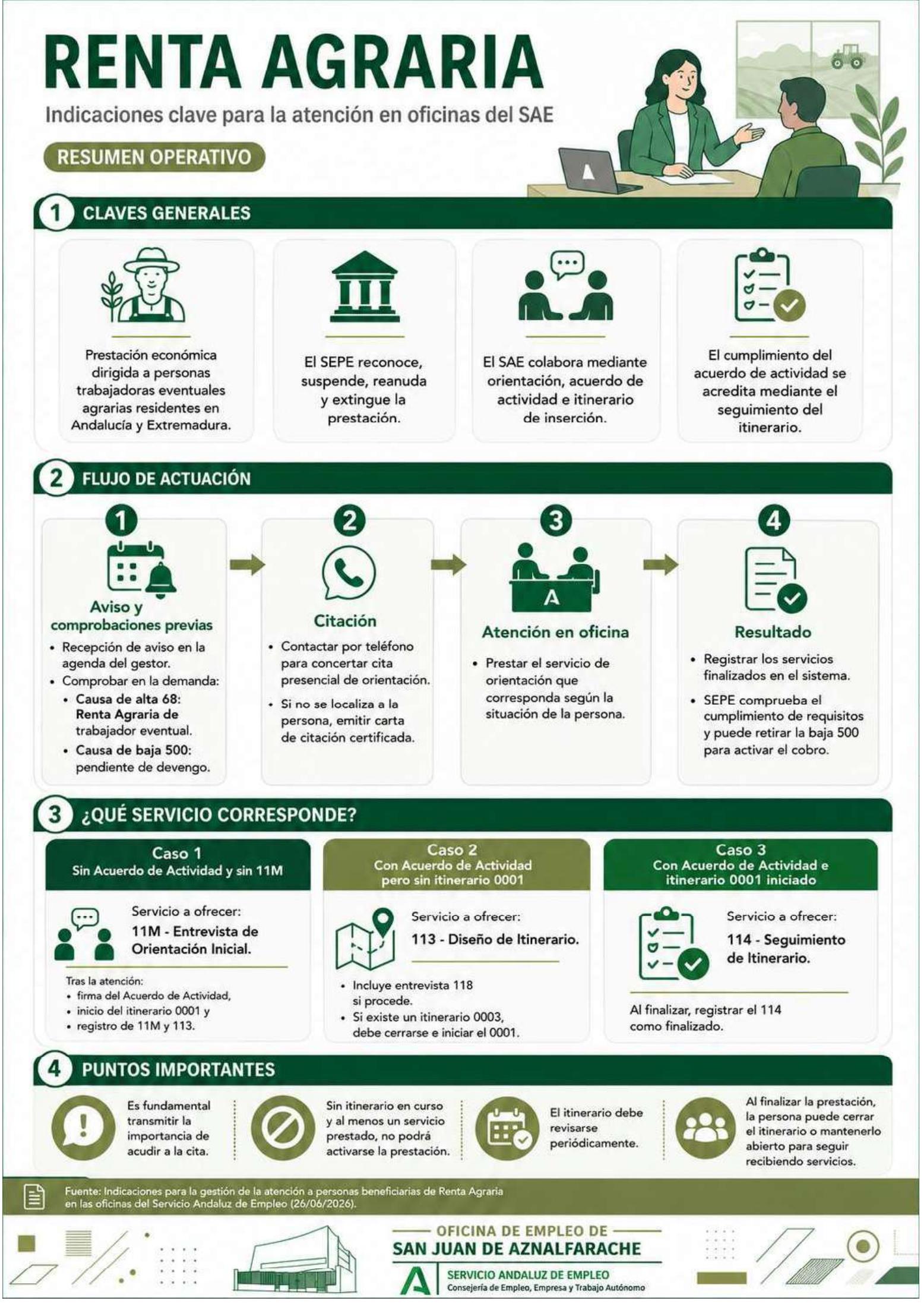Miniatura de Resumen para gestionar expedientes de Renta Agraria