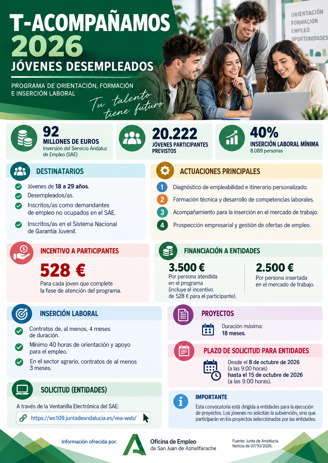 Miniatura de T-Acompañamos 2026 · Jóvenes desempleados