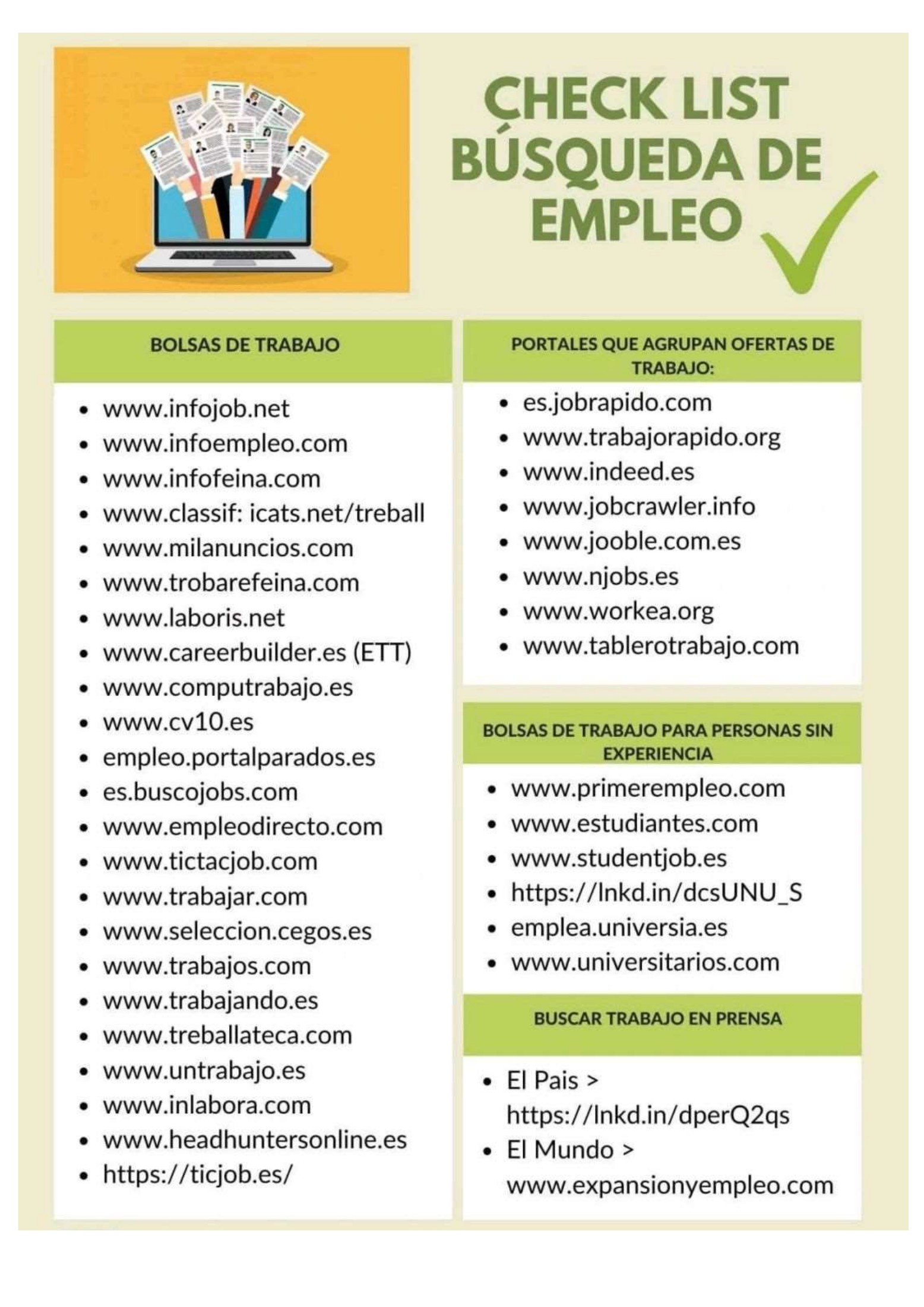 Miniatura de Lista Webs Búsqueda Empleo